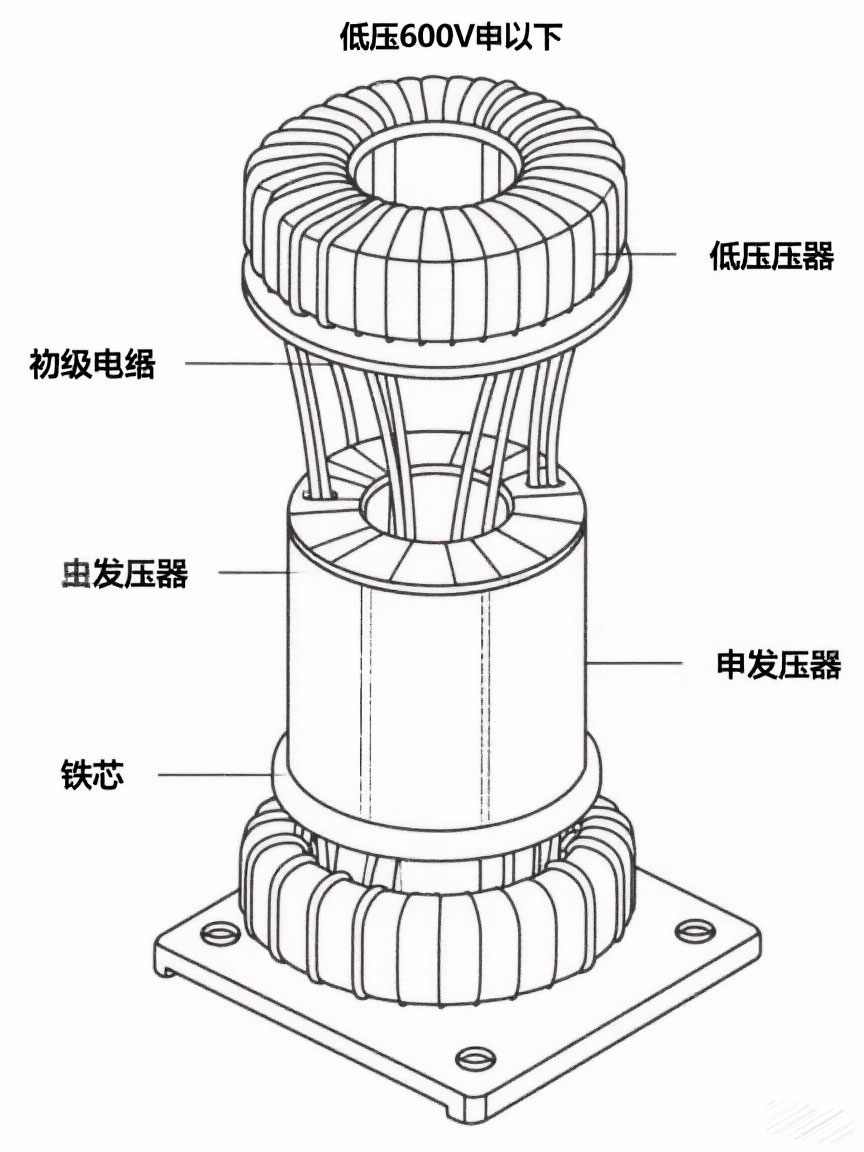 青岛变压器的分类,什么是低压变压器?